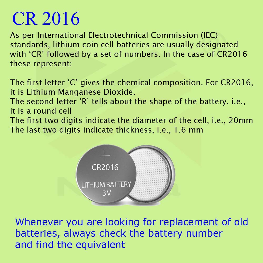 Nimida CR2016 Micro Lithium Coin Battery 3V, Suitable for use in Calculators, keyfobs, Scales, wearables and Medical Devices